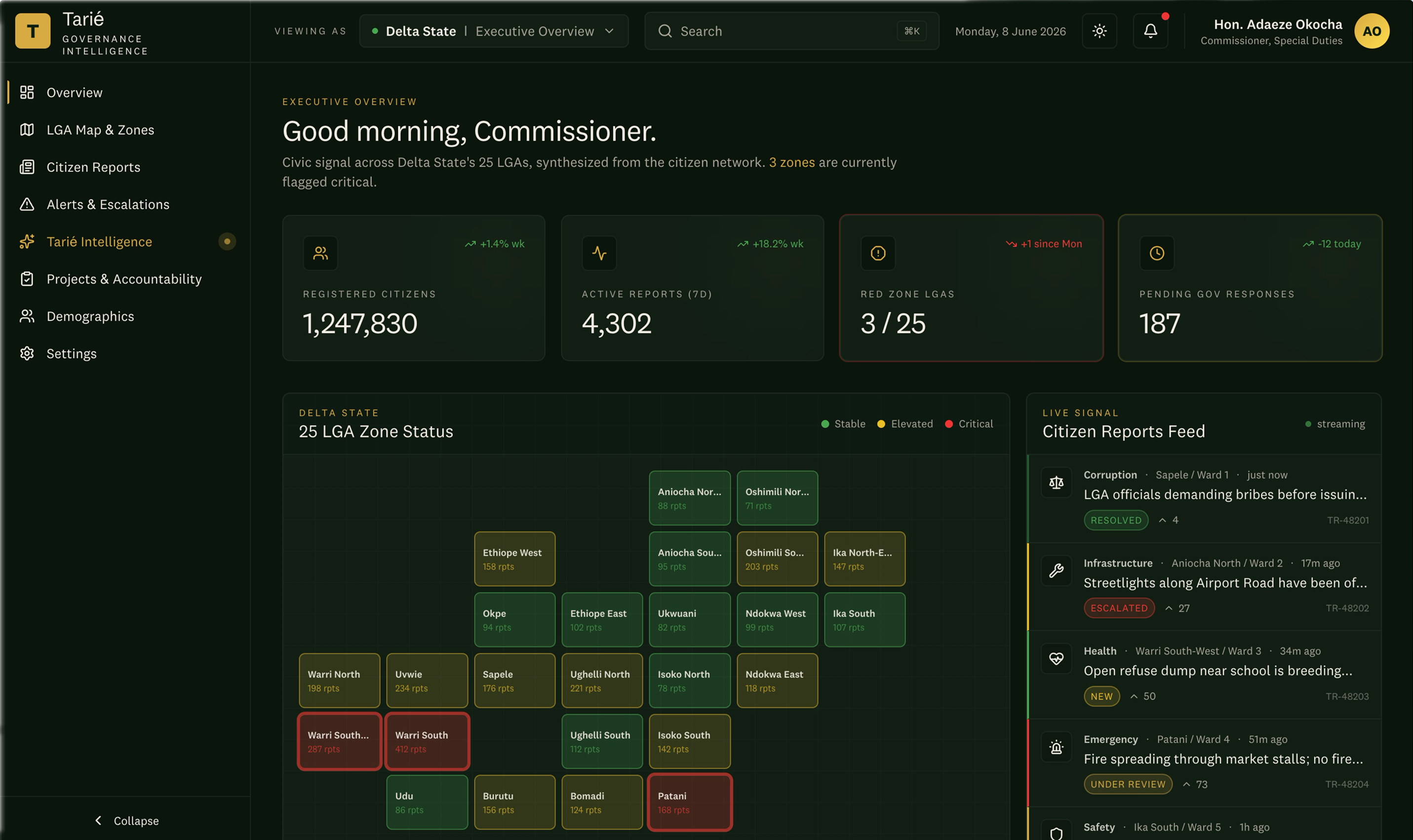 Built for late-night governance sessions.